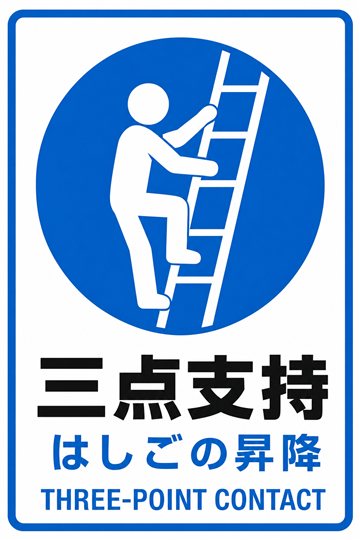 三点支持（はしごの昇降）の安全看板（指示）