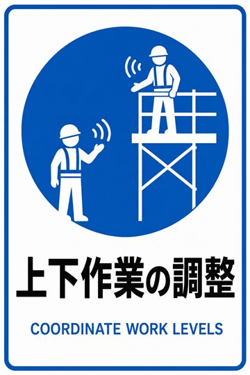 上下作業の調整の安全看板